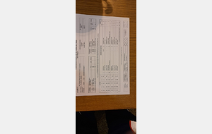 LGETT : GRIESHEIM DINGSHEIM TT 4 v/s TT SOUFFEL 2