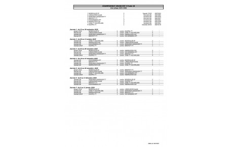 Championnat LGETT - GE5 (Phase 1)