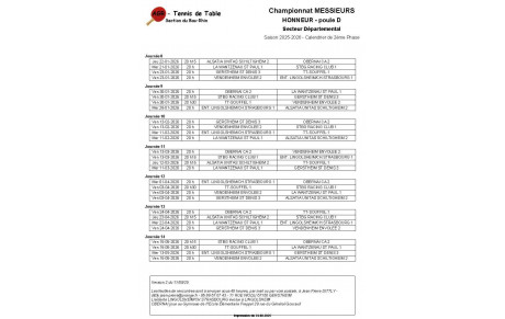 Championnat AGR - Honneur - Equipe 1 (Phase 2)