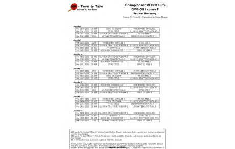 Championnat AGR - D1 - Equipe 2 (Phase 2)