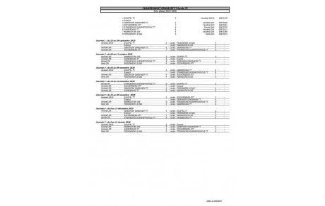 Championnat LGETT - GE7 (Phase 1)