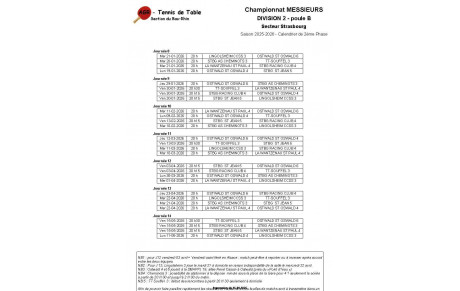 Championnat AGR - D2 - Equipe 3 (Phase 2)